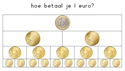 samen een euro