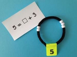 structuur van het getal armband